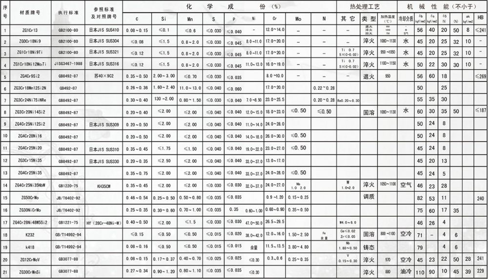濟(jì)寧市天眾機械有限公司